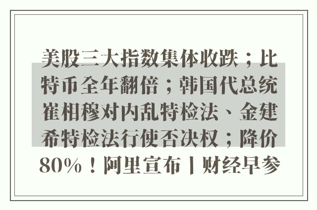 美股三大指数集体收跌；比特币全年翻倍；韩国代总统崔相穆对内乱特检法、金建希特检法行使否决权；降价80%！阿里宣布丨财经早参