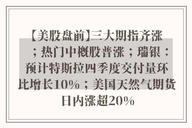 【美股盘前】三大期指齐涨；热门中概股普涨；瑞银：预计特斯拉四季度交付量环比增长10%；美国天然气期货日内涨超20%